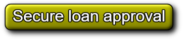 Electric Motorcycle Financing