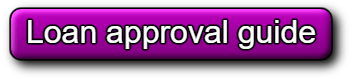 motorcycle loans for fair credit